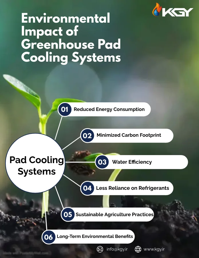environmental impact of greenhouse pad cooling system