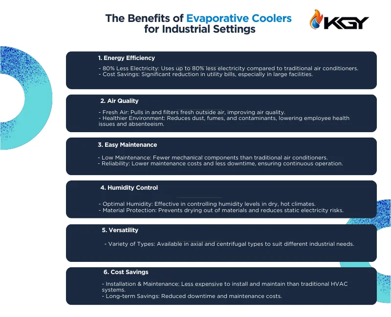 benefits of evaporative cooler